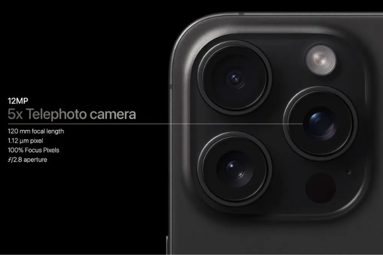 Improved Telephoto camera on iPhone 15 Pro Max