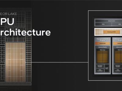 Intel NPU architecture - 14th-Gen Meteor Lake