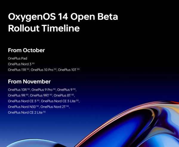 OxygenOS 14 open beta eligible devices