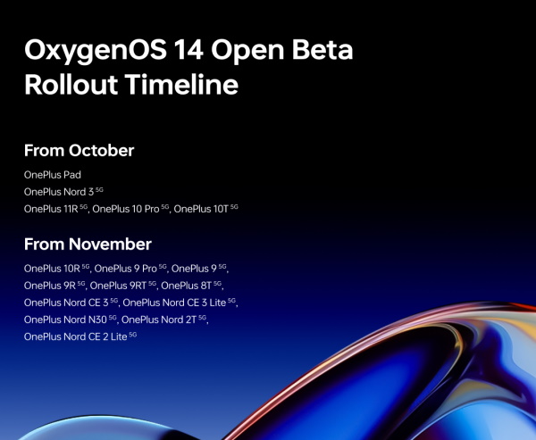 OnePlus lança cronograma de lançamento do OxygenOS 14 Beta; Confira os dispositivos elegíveis! 2 Dispositivos elegíveis para beta aberto OxygenOS 14