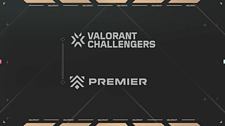 Premier to VCT Challengers