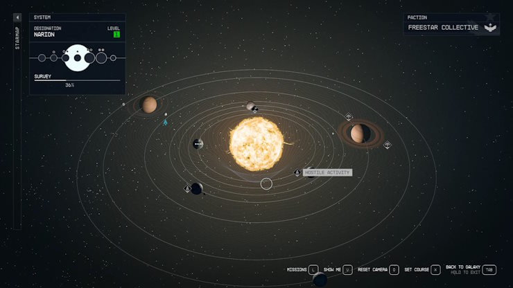 Solar System map