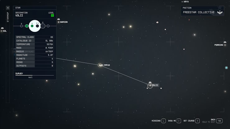 The Volii Star System