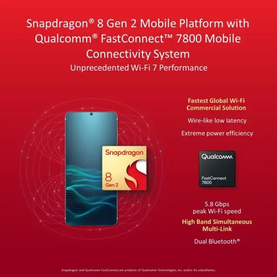 snapdragon 8 gen 3 modem and connectivity system