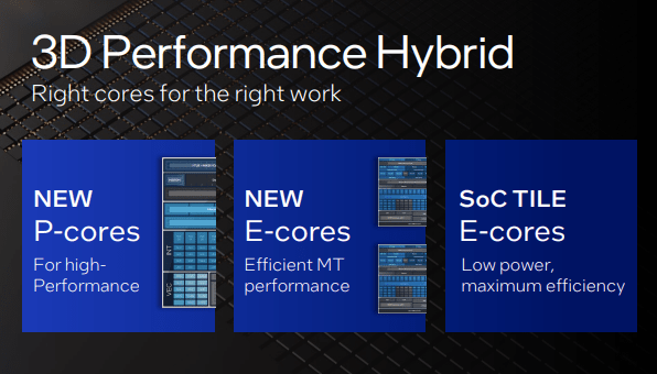 Intel CPUs Explained: What Are E-Cores and P-Cores?