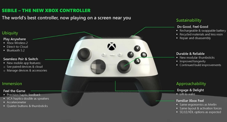 Huge Xbox Leak Reveals Next-Gen Series S/X Console Design and New Controller