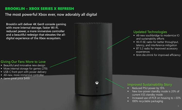 Huge Xbox Leak Reveals Next Gen Series Sx Console Design And New