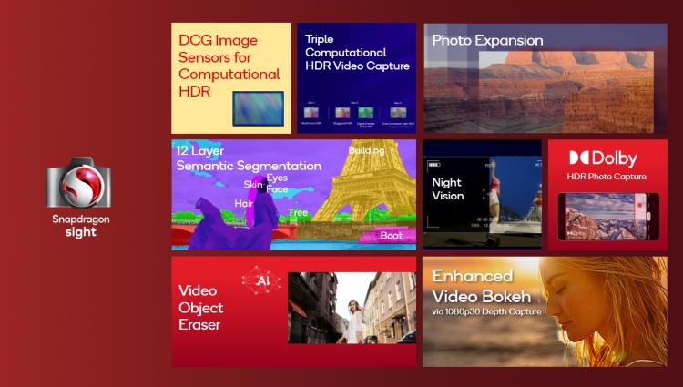 snapdragon 8 gen 3 ISP capabilities