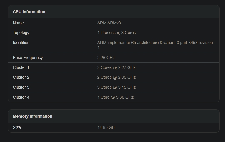 snapdragon 8 gen 3 geekbench score