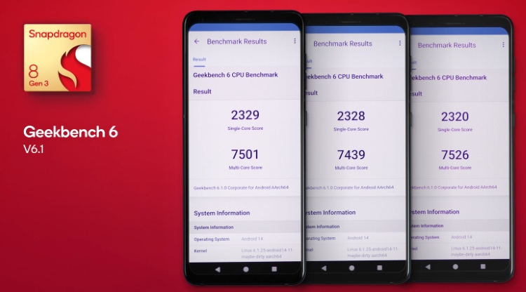 Qualcomm Snapdragon 8 Gen 3 Benchmarks Show A Sizeable Performance