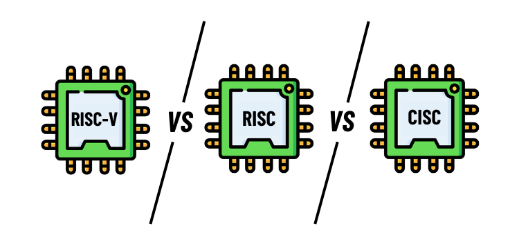 RISC-V vs RISC vs CISC