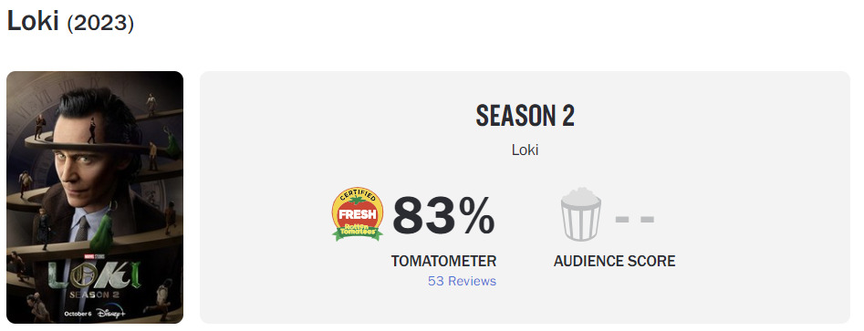 Loki Season 2 Rotten Tomatoes