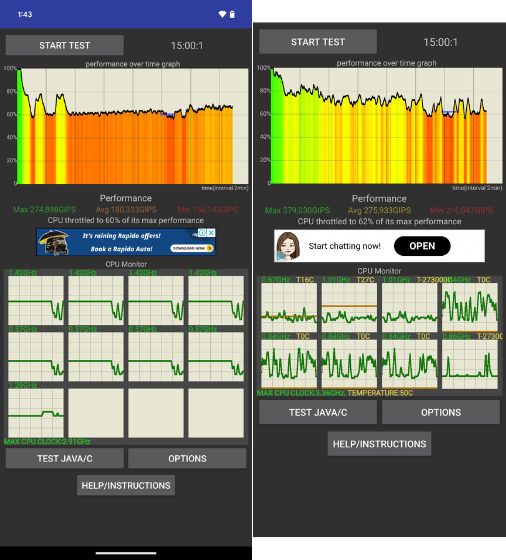 cpu throttling test between tensor g3 and snapdragon 8 gen 2