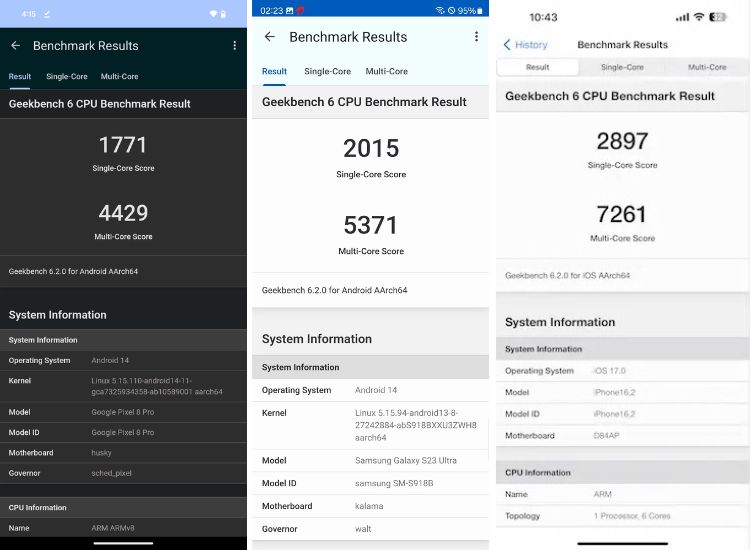 geekbench score of tensor g3, snapdragon 8 gen 2 and a17 pro