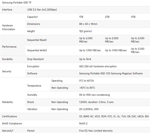 samsung t9 ssd specifications