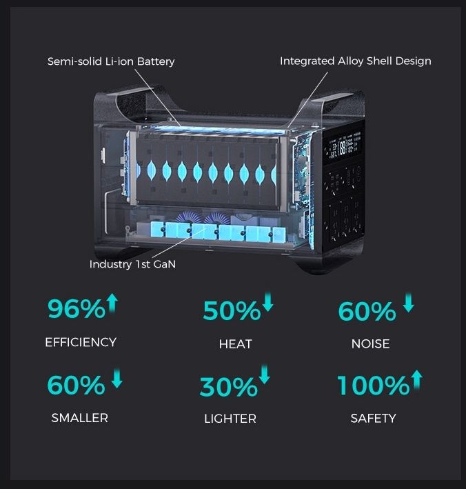 etaker m2000 battery features