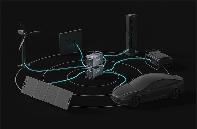 etaker m2000 multiple charging support