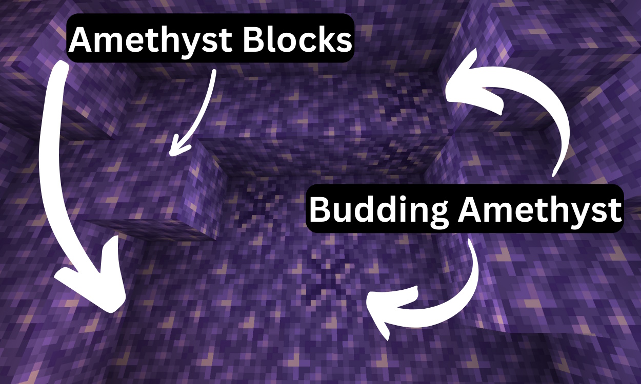 Amethyst blocks and budding amethyst in Minecraft