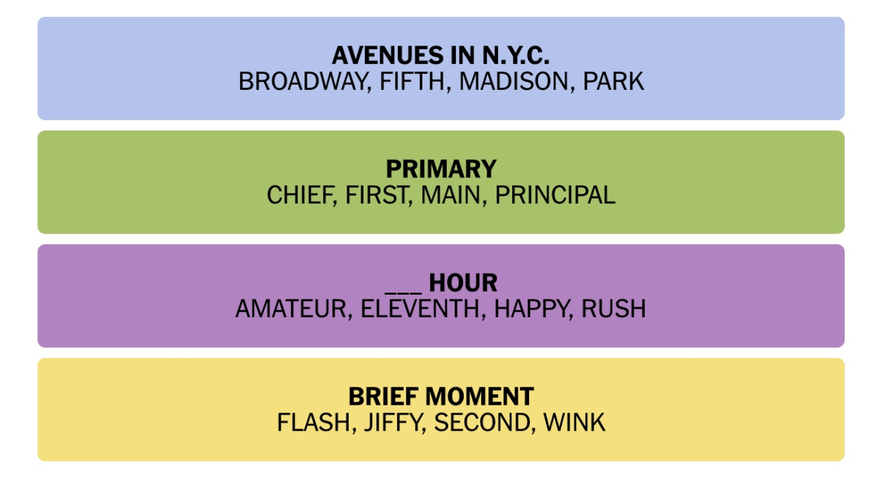 NYT Connections Hints And Answers For December 18, 2023 | Beebom