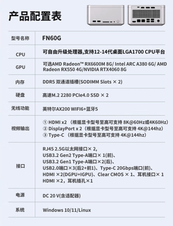 FEVM FN60G Mini PC cpu support, specifications and gpu variants