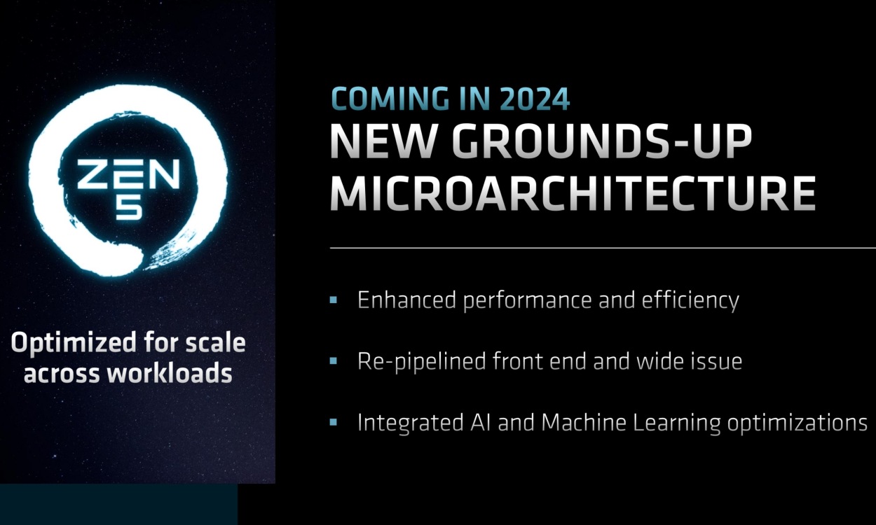 amd zen 5 architecture features and zen 5 release date