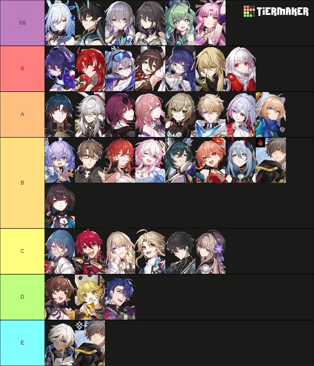 Honkai Star Rail Character Tier List Best HSR Characters In 2024 Beebom   Honkai Star Rail 1.6 Character Tier List 