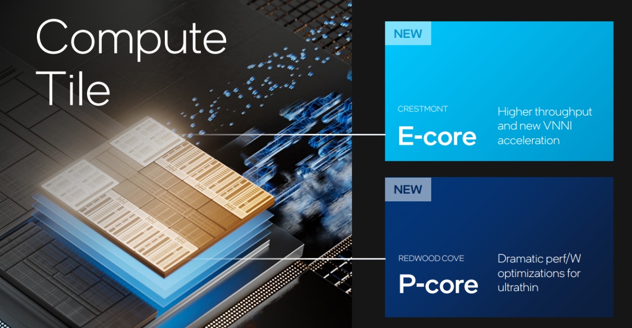 Intel Officially Launches Core Ultra CPUs For Laptops; All Details Here ...