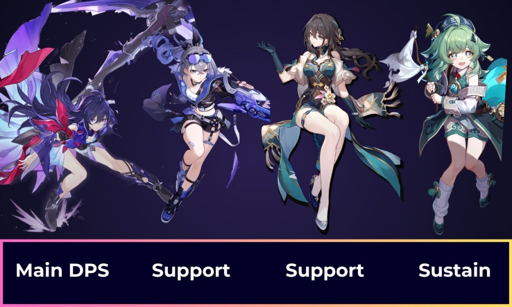 Honkai: Star Rail Ruan Mei banner: Release date, kit, abilities, and more -  Dot Esports