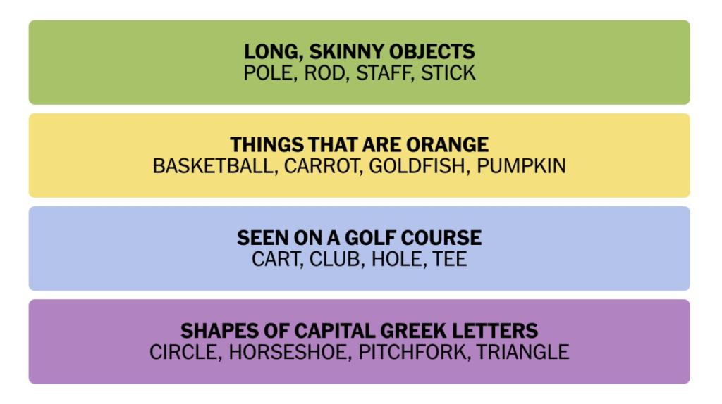 NYT Connections January 8