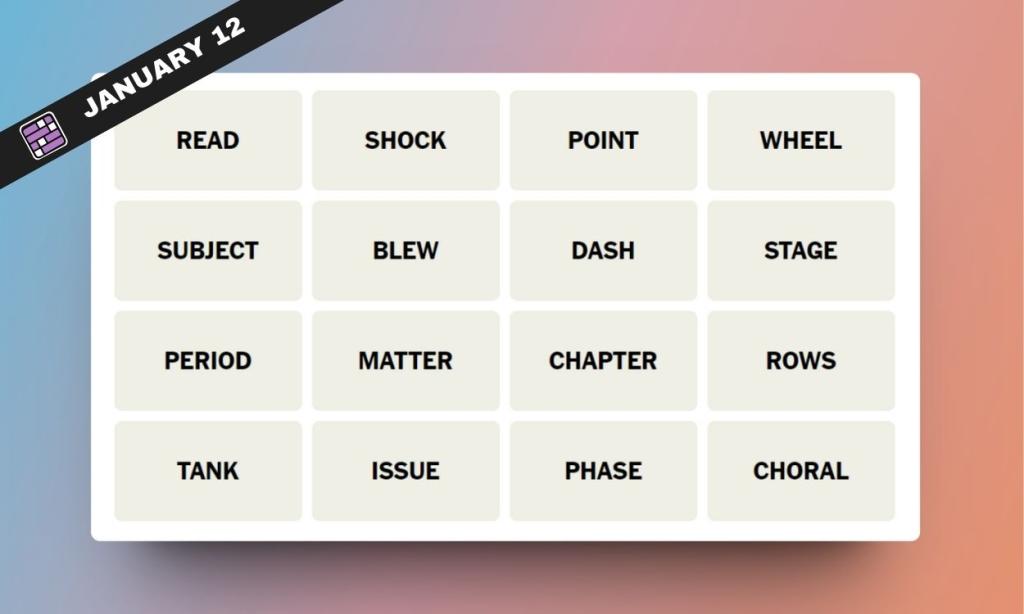 NYT Connections January 12 Featured