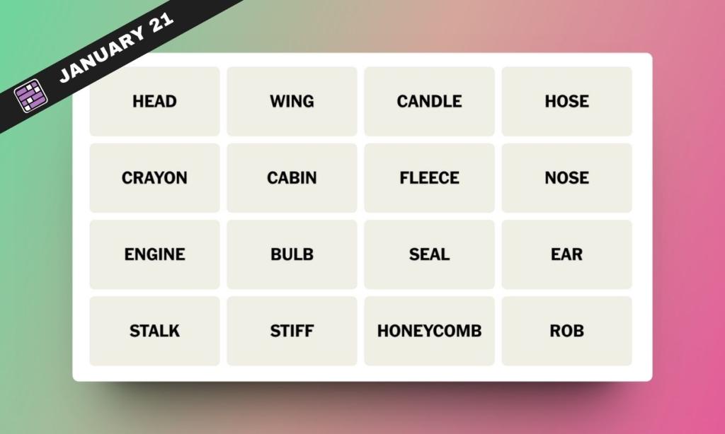 NYT Connections Hints and Answers for January 21, 2024
