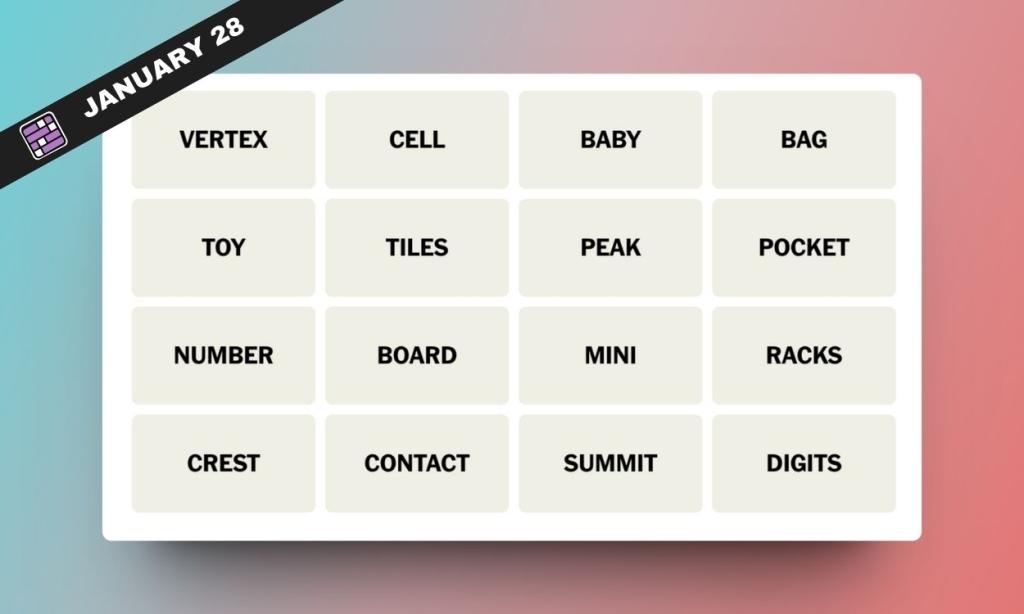 NYT Connections Hints and Answers for January 28, 2024