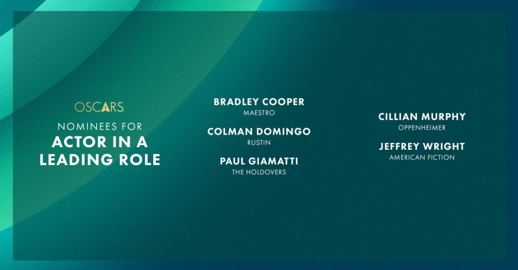 nominees for Best Actor in a Supporting Role