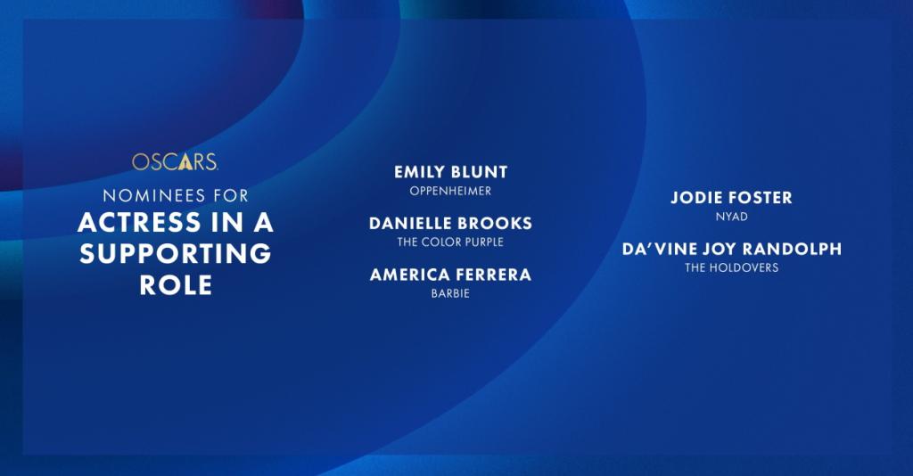 nominees for Best Actress in a Supporting Role