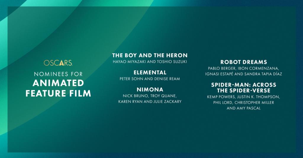 nominees for Best Animated Feature Film