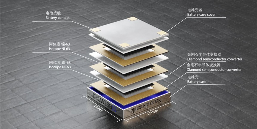 betavoltn technology nuclear battery