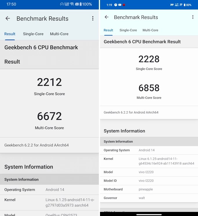 geekbench - OnePlus 12 vs iQOO 12