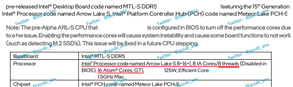 leaked intel documents showing 15th gen arrow lake won't support hyperthreading technology 