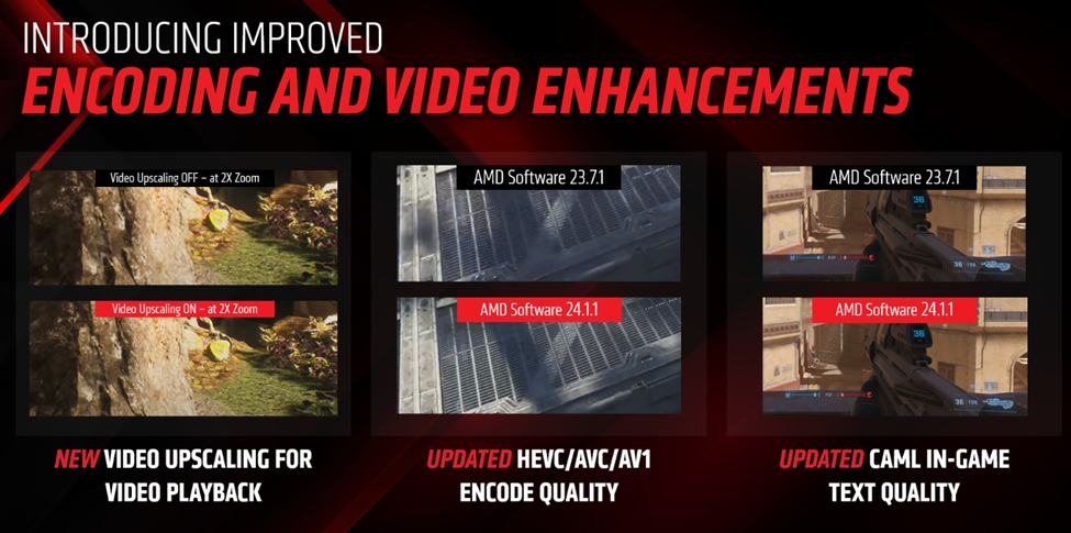 AMD Video Upscaling Feature Added in Adrenalin Editon Driver 24.1.1 for video playback upscaling