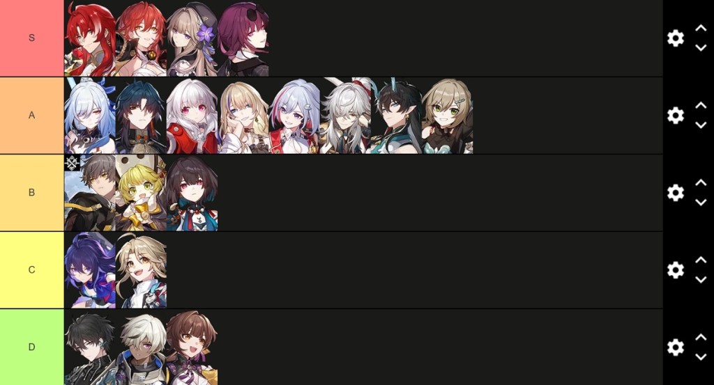 Pure Fiction DPS tier list Honkai Star Rail