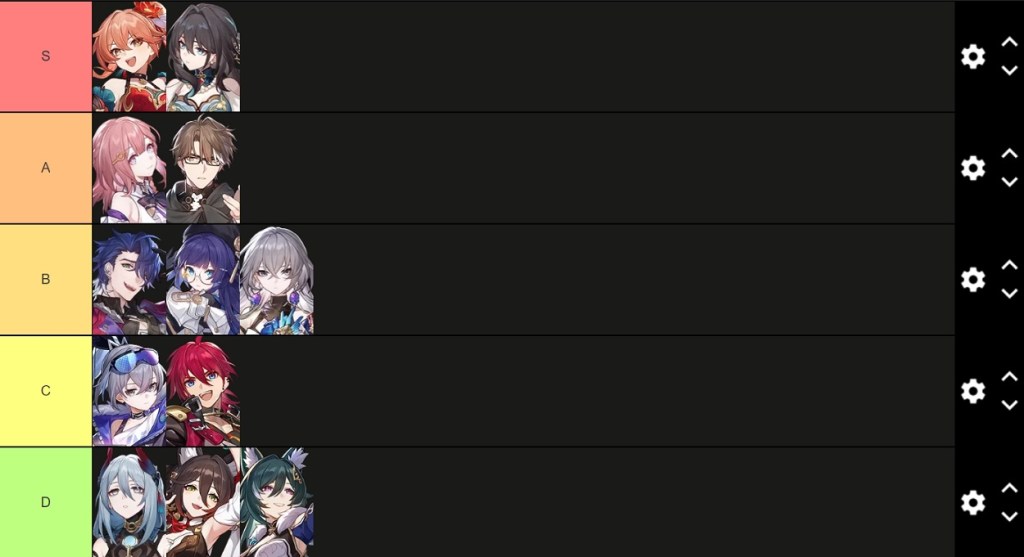 Pure Fiction support tier list