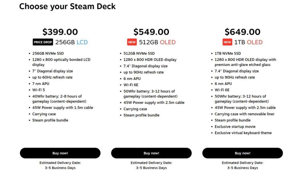 Steam Deck 1 prices 