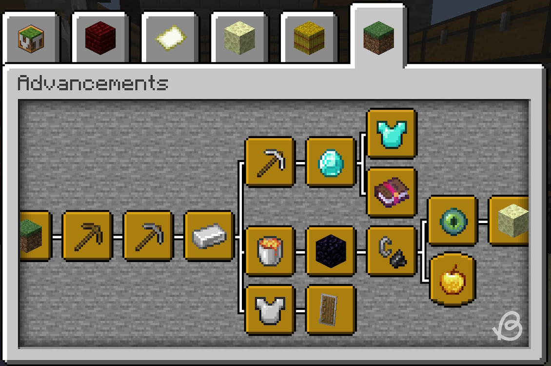 Advancements that help you beat Minecraft