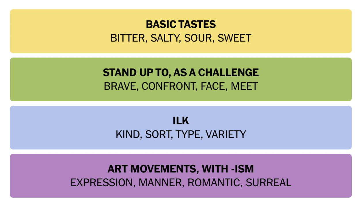 NYT Connections Hints and Answers for February 26, 2024 Beebom