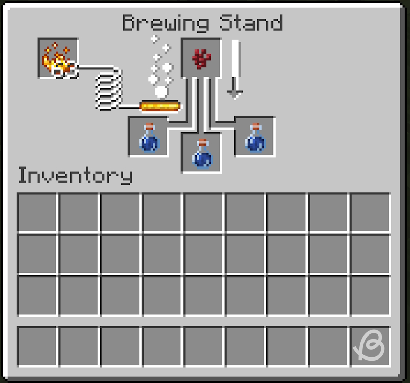 Brewing stand's interface with water bottles, blaze powder and nether wart