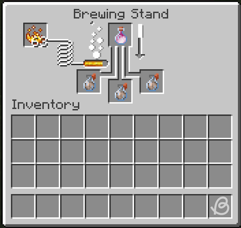 Creating lingering potions with dragon's breath