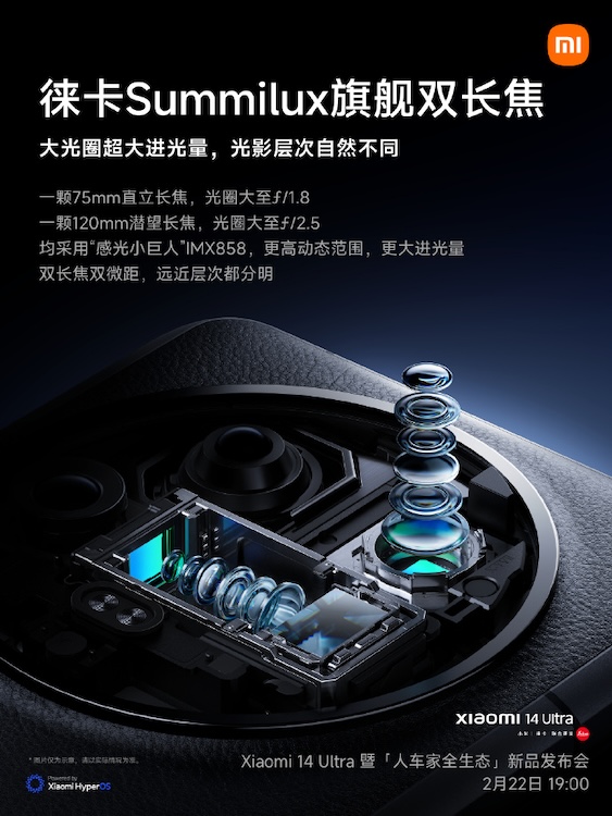 Xiaomi 14 Ultra camera spcs