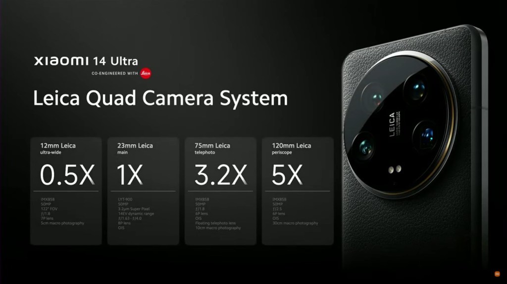 Xiaomi Camera system