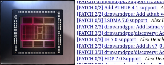 New Driver Parts AMD 