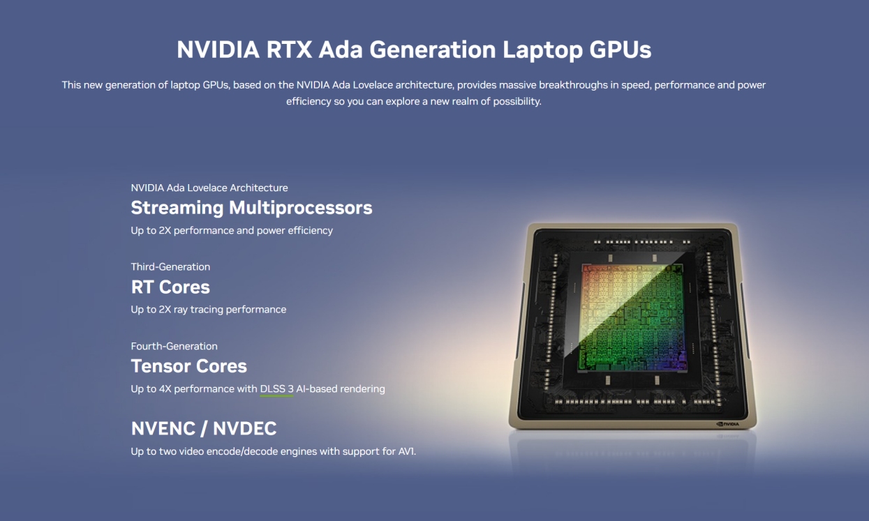 nvidia rtx professional laptop GPU features